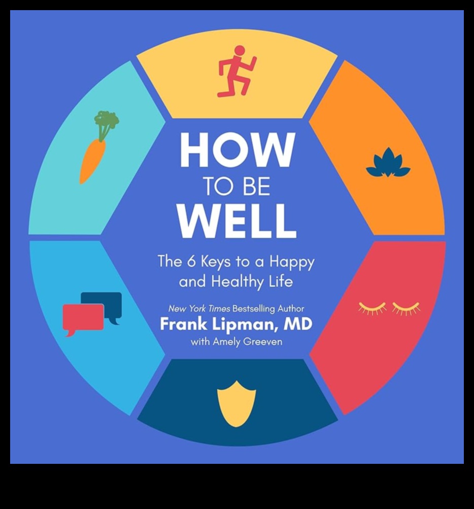 إتقان التغذية مفتاح حياة طويلة وصحية وسعيدة 2 إتقان التغذية: فتح أسرار حياة صحية