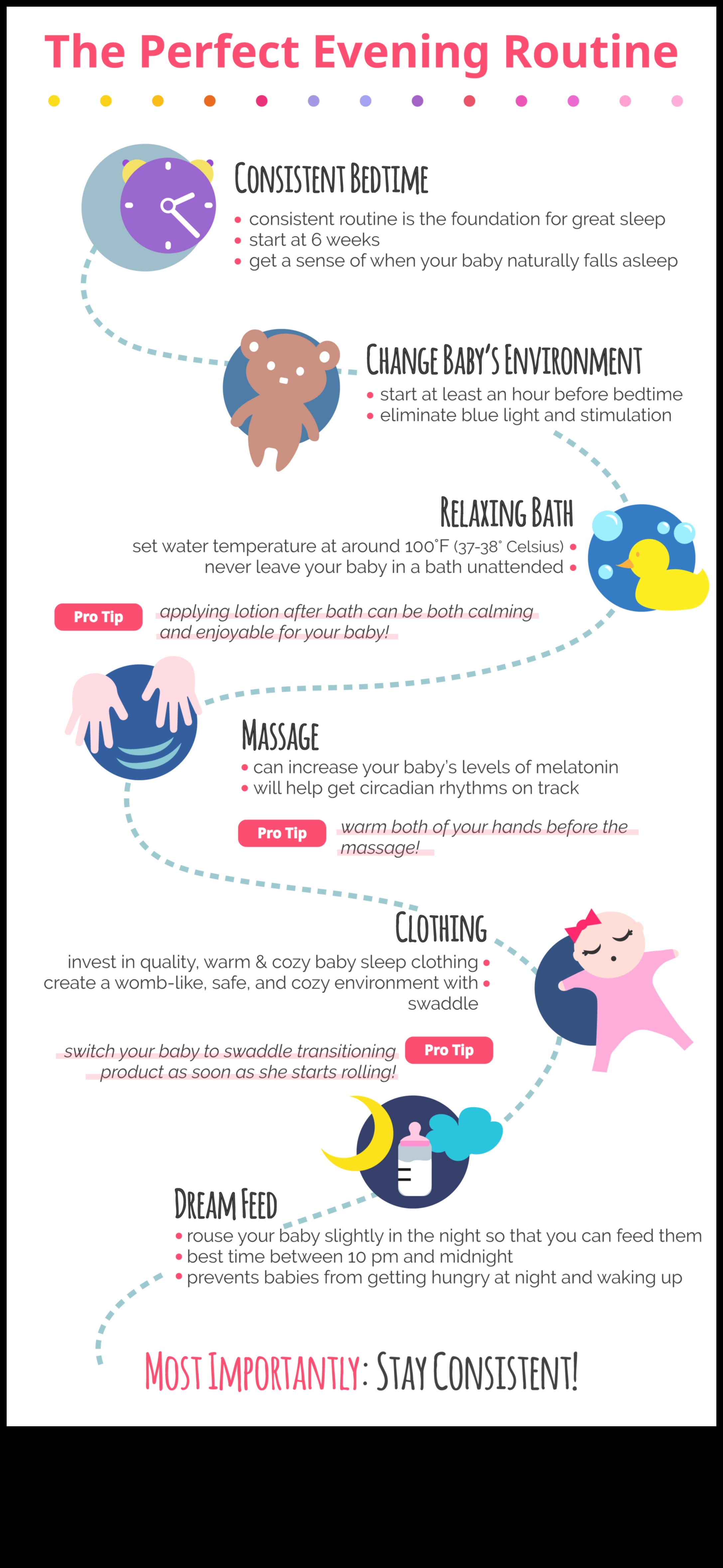رحيق وقت القيلولة: صياغة روتين النوم المثالي للطفل