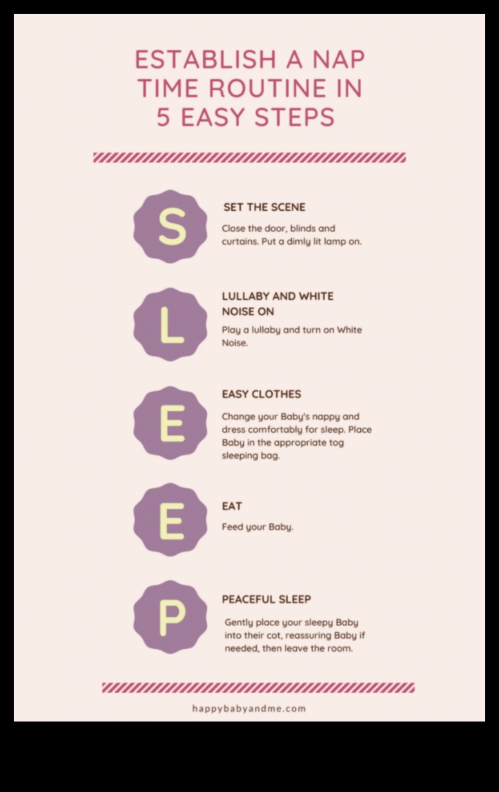 رحيق وقت القيلولة: صياغة روتين النوم المثالي للطفل