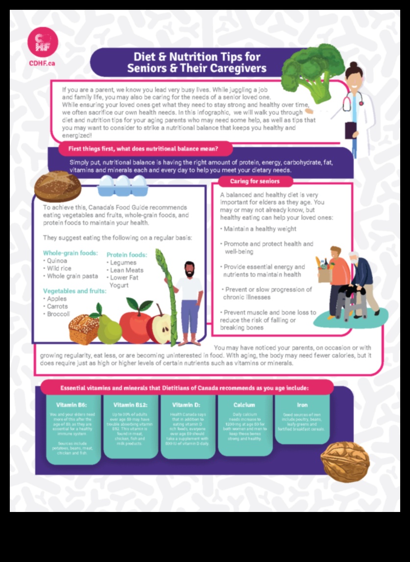 الشيخوخة برشاقة، تناول الطعام الصحي: نصائح لتغذية كبار السن