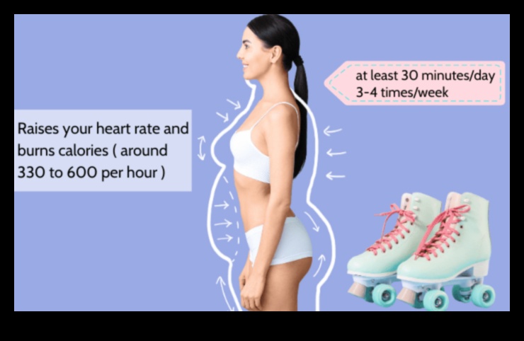 إيقاعات التدحرج: تحركات سلسة لفقدان الوزن والتنغيم