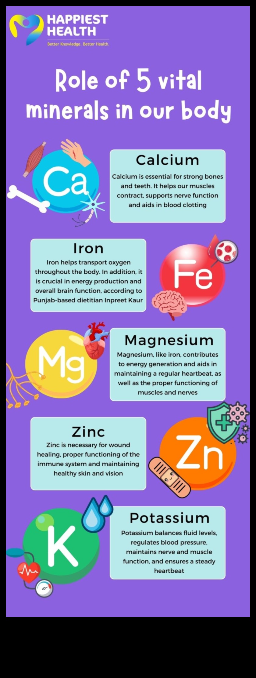 المعادن الحيوية: إشعال الصحة المشعة من الداخل
