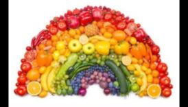 طيف المغذيات الكبيرة: استكشاف ألوان الصحة