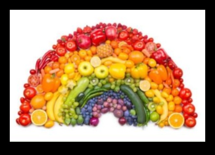 طيف المغذيات الكبيرة: استكشاف ألوان الصحة