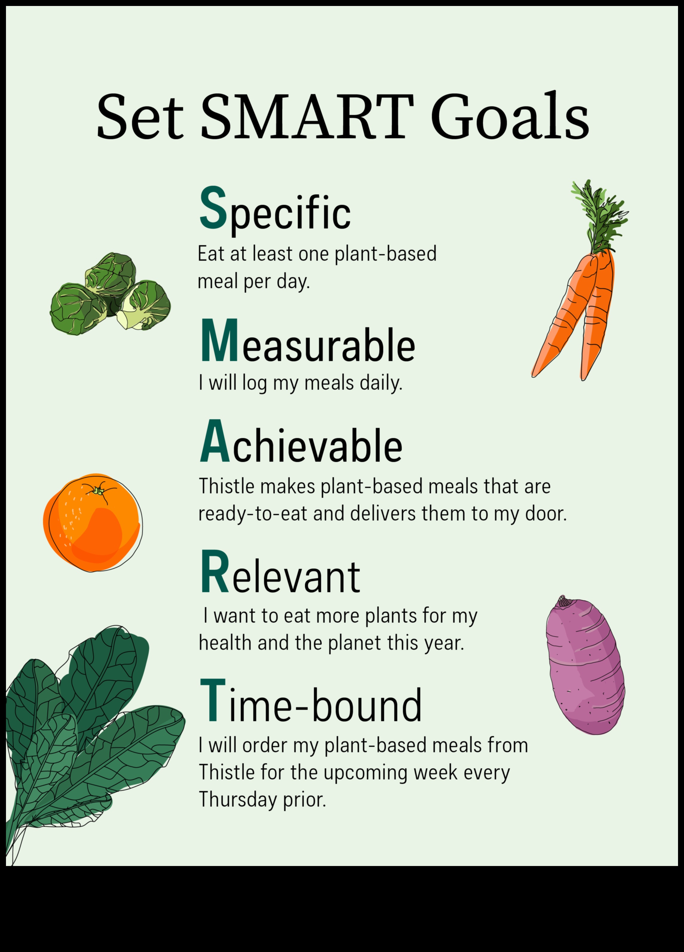 تناول الطعام بذكاء، والعيش ببراعة: تأثير استشارات التغذية