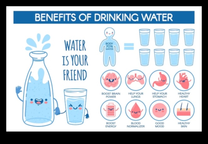 فن الترطيب: صياغة نمط حياة أكثر صحة بالماء