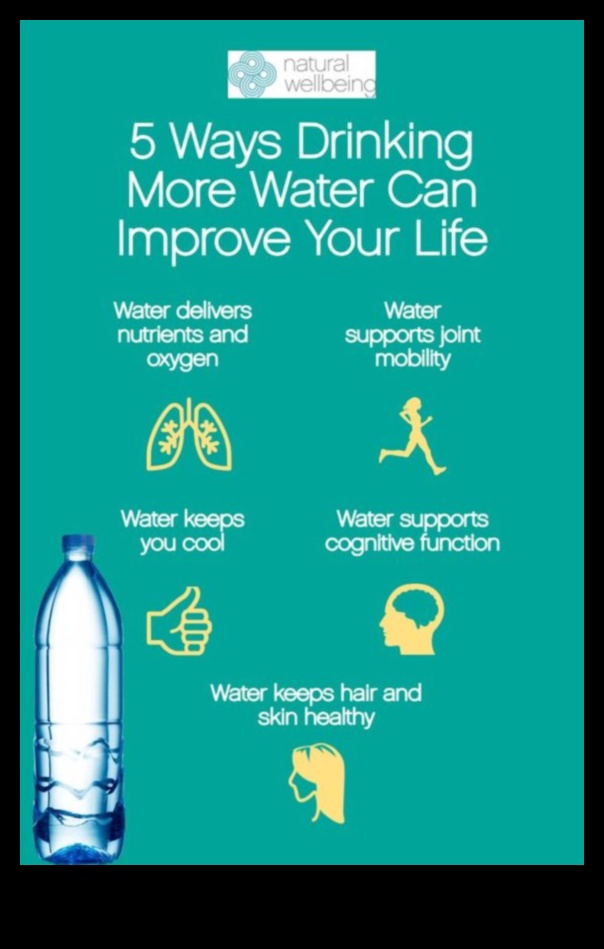 فن الترطيب: صياغة نمط حياة أكثر صحة بالماء