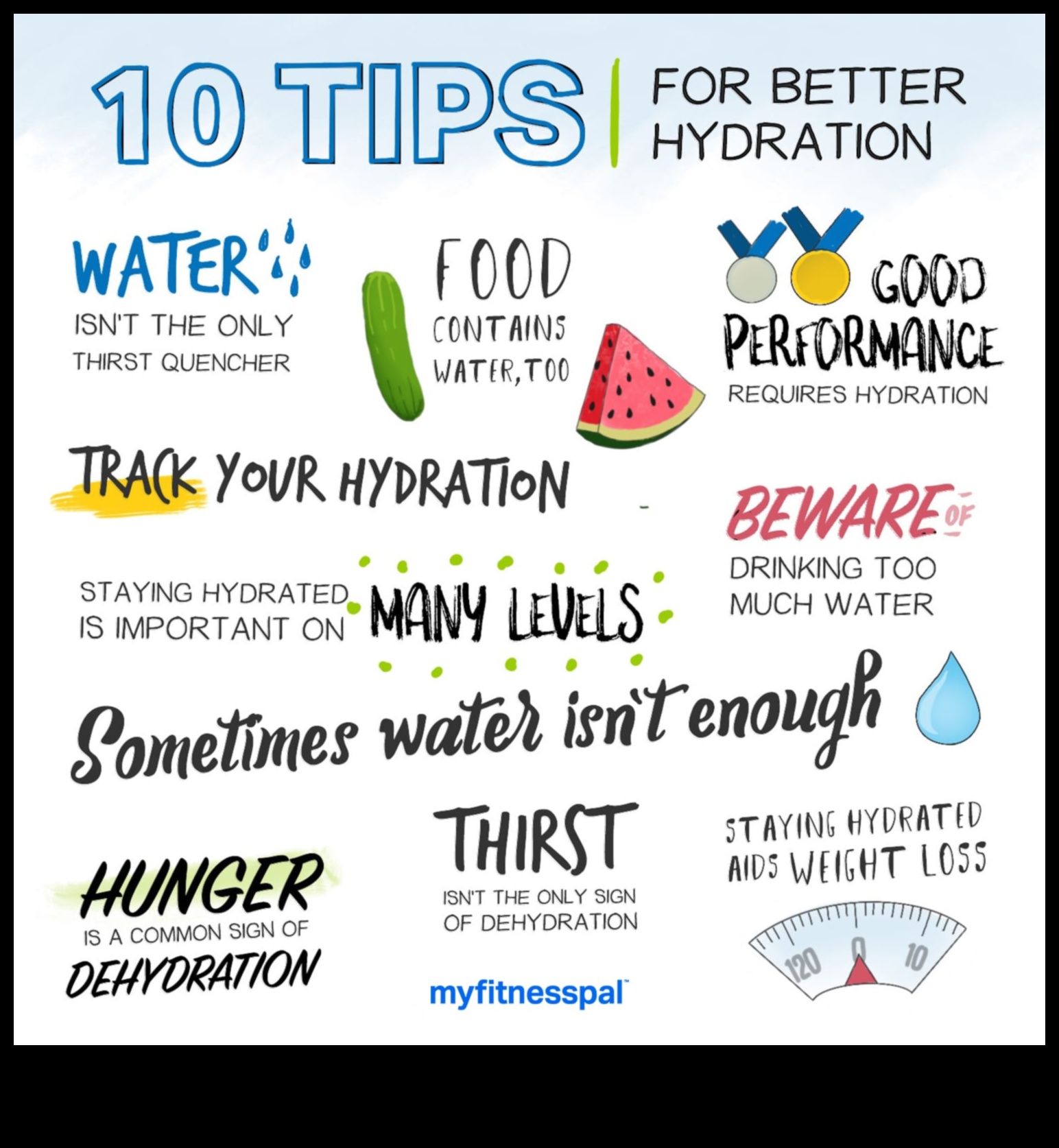 فن الترطيب: صياغة نمط حياة أكثر صحة بالماء