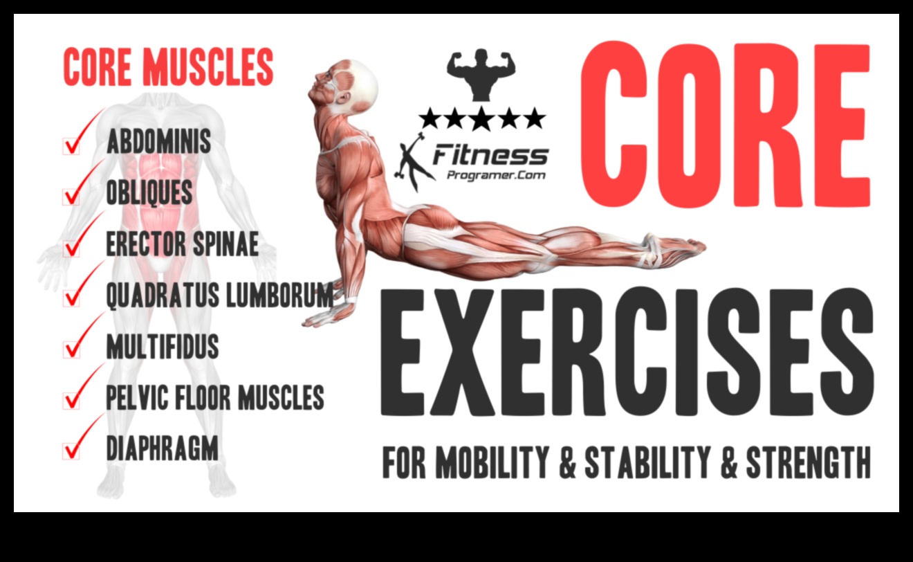 انتصار الوقت العصيب: التدريبات الأساسية المتقنة لتحقيق النتائج