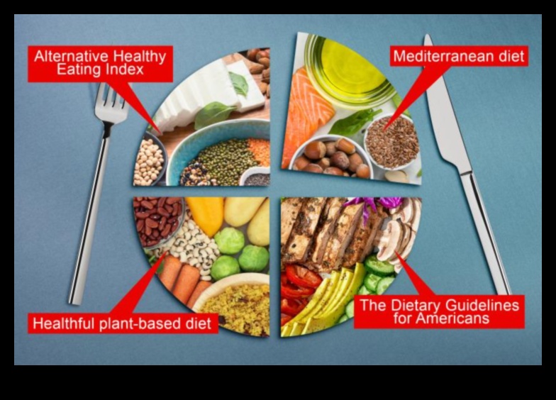 أحدث ثورة في طبقك: استراتيجيات التغذية التحويلية