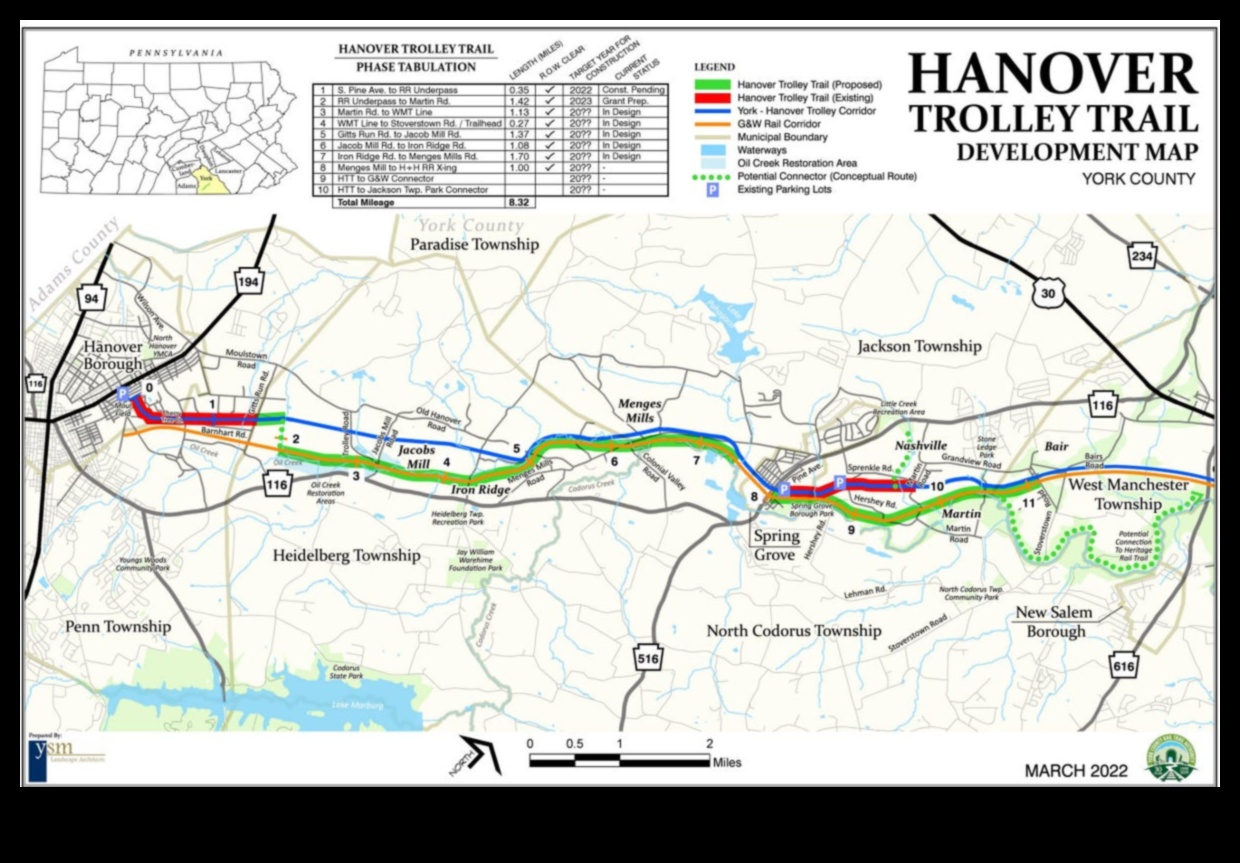 مسارات العربة: استكشاف الشوارع الجذابة على السكك الحديدية